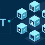 NFT Blockchain: The Future of Digital Ownership